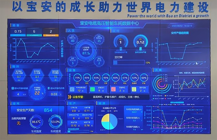 寶安電纜入選江蘇省智能制造示范車(chē)間擬認(rèn)定名單
